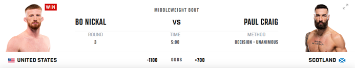 Bo Nickal vs Paul Craig (Middleweight)