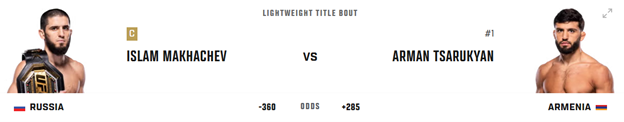 Makhachev vs Tsarukyan