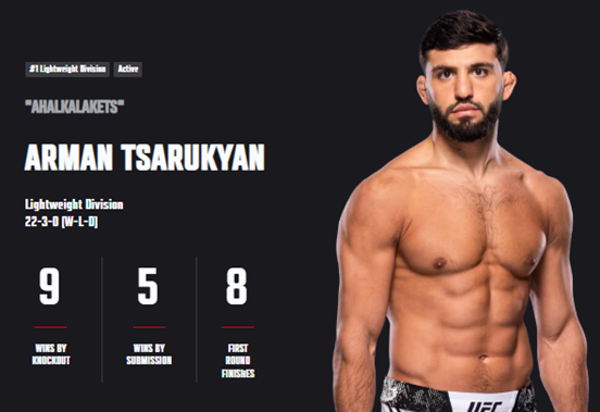 Makhachev vs Tsarukyan